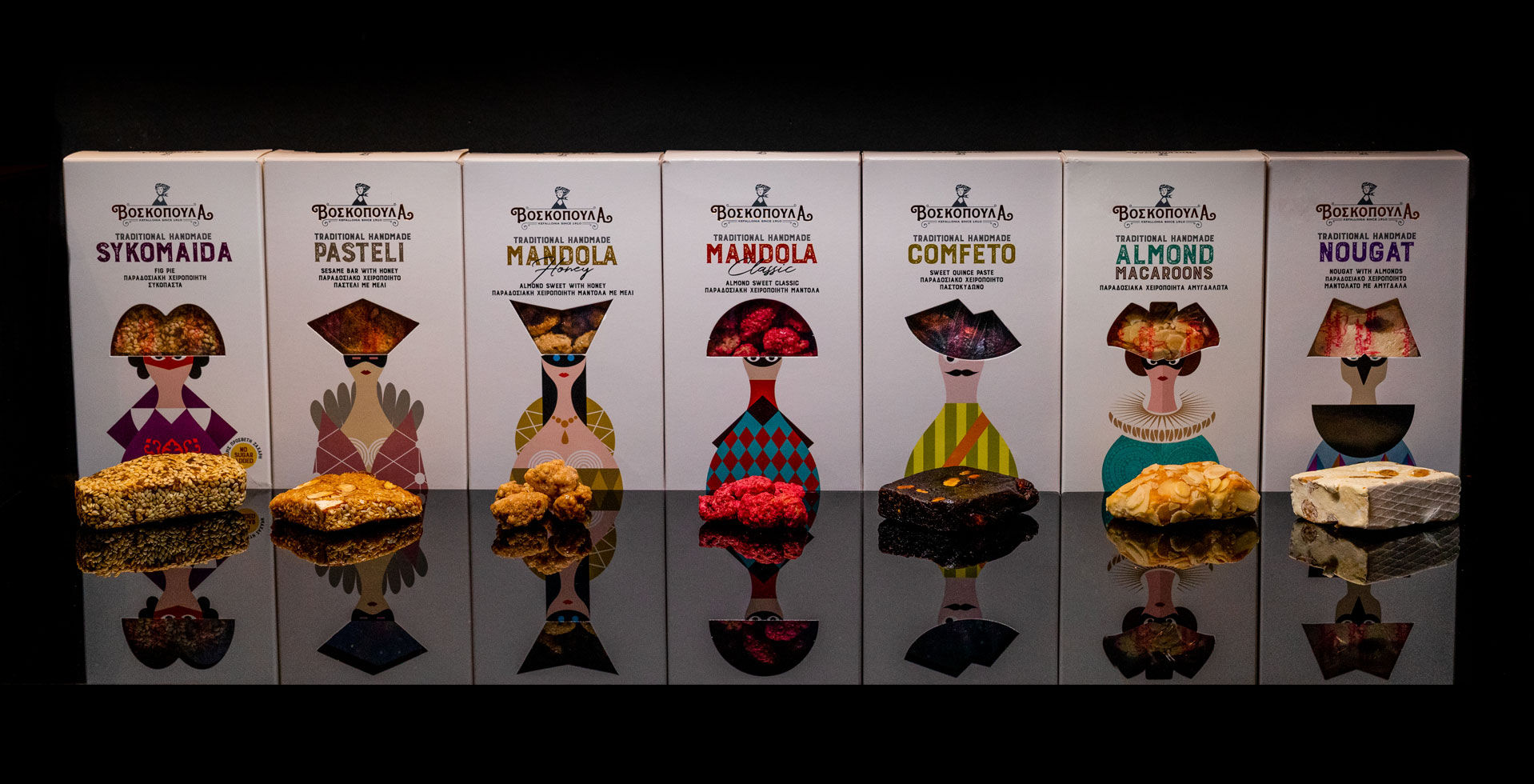 Συσκευασμένα προϊόντα Βοσκοπούλα 1910